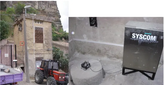 Figura 14: a) Sede della stazione sismica di Corleone, cabina ENEL “San Michele”; b) Sensori sismici installati a Corleone  (Castellaro et al., 2014 )