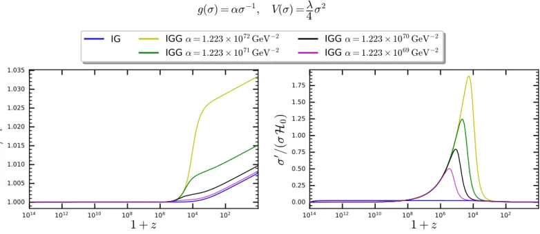 Figure 4.2: Evolution of the scalar field σ and its derivative σ 0 as a function of redshift