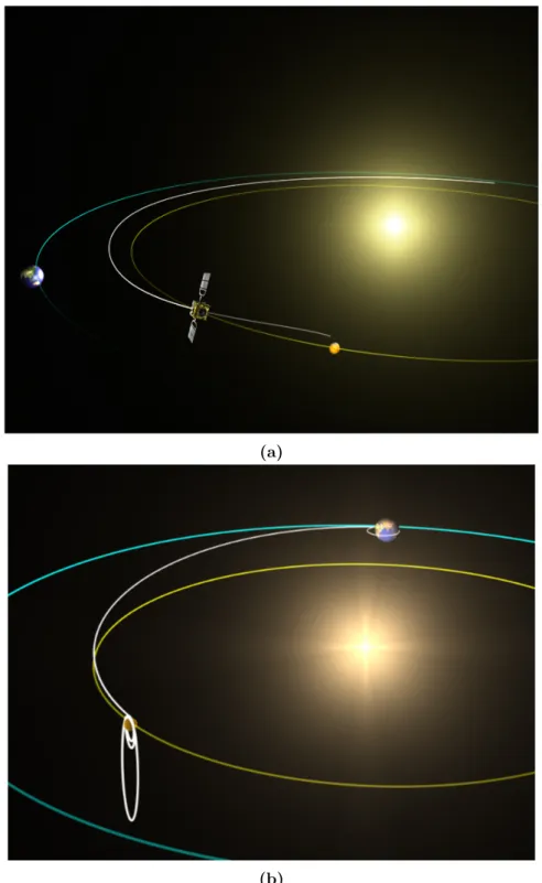 Figure 2.4: (a), b) Artist’s impressions of Venus Express journey to Venus. Credit: ESA