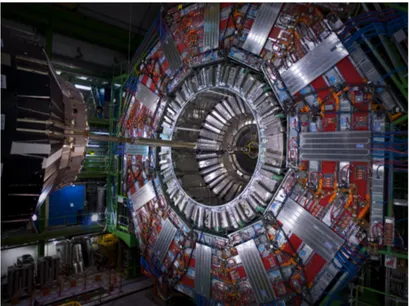 Figure 2.2: A view of the CMS experiment, with one of the endcaps removed.