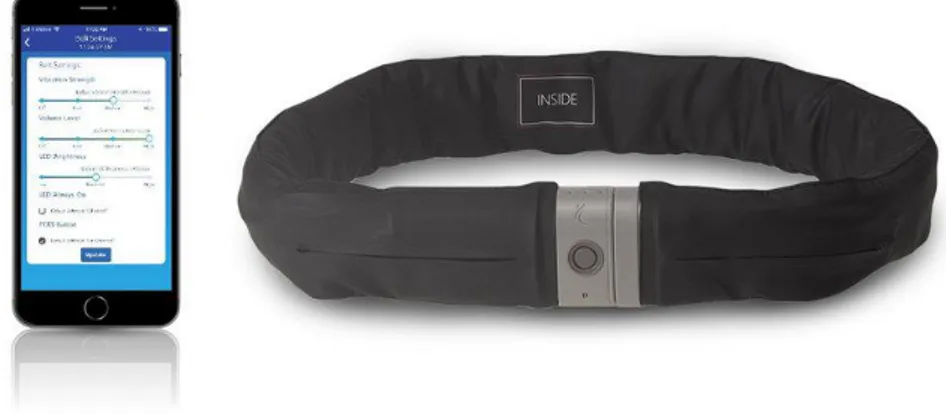 Figura 2.9: Immagine del dispositivo Tango Belt, cintura munita di airbag  prodotta dall’azienda americana ActiveProtetive