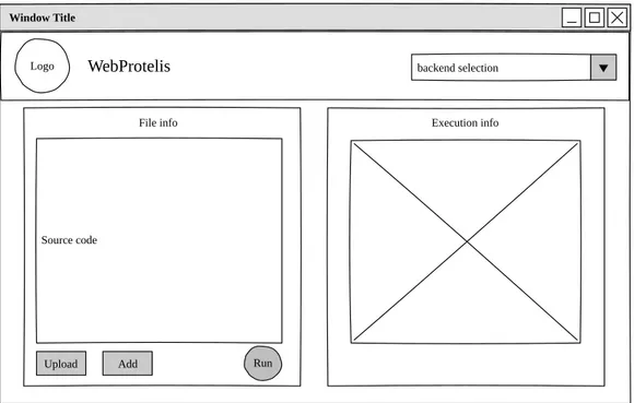 Figura 5.2.: Mockup dell’interfaccia che dovrà presentare la pagina web