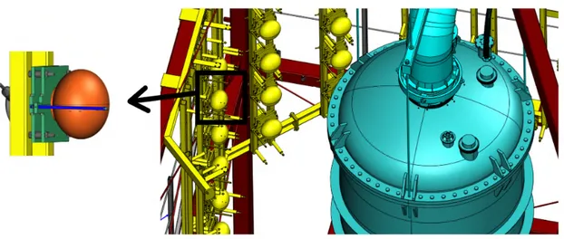 Figure 3.10: View of the nVeto from the top. The PMTs mounted on the structure (yellow) as shown in the left zoom, point in direction of the cryostat (light blue) which is
