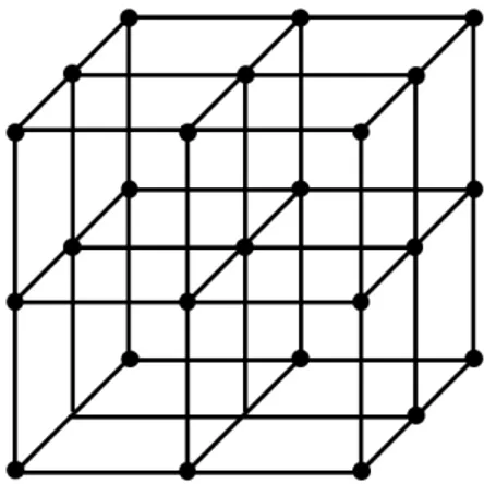 Figure 2.1: A three-dimensional cubic lattice