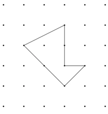Figura 1.3: Teorema di Pick