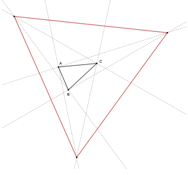 Figura 1.6: Un triangolo equilatero è ottenuto a partire dalle trisettrici degli angoli complementari agli angoli interni del triangolo ABC