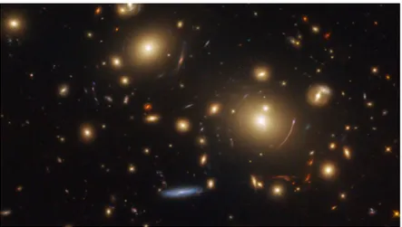Figure 3: in figura ` e mostrato un esempio di lensing gravitazionale da parte di due diverse galassie appartenenti all’ammasso SDSS J0928 + 2031