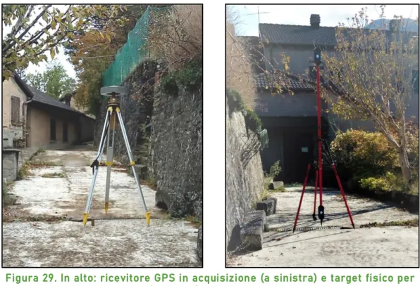 Figura 29. In alto: ricevitore GPS in acquisizione (a sinistra) e target fisico per  rilievo con laser scanner (a destra)