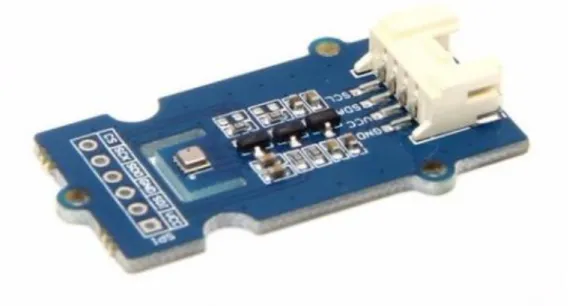 Fig. 2.4: Sensore ambientale Grove BME280. [21] 
