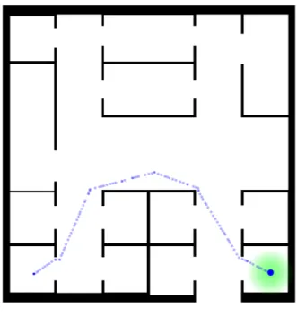 Figura 3.1: In blu ` e disegnato il percorso intrapreso da un pedone orientabile con