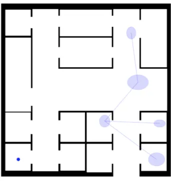Figura 3.2: In blu ` e disegnata la mappa cognitiva del pedone orientabile con
