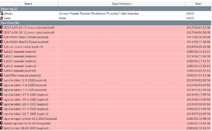 Figura 4.3: Lista degli schedules. 