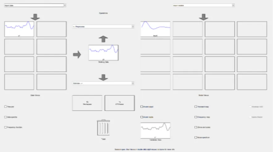 Figure 2.4: Matlab system identification toolbox interface