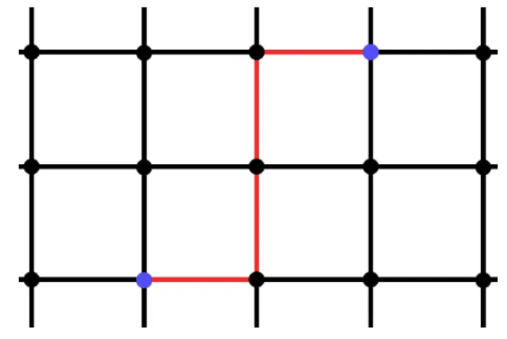 Figura 3.1.1: In rosso una catena c 1 , in blu la catena c 0 = ∂c 1 individua