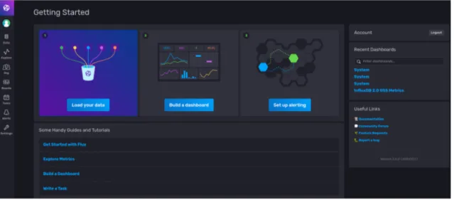 Figura 2.2: GUI Web InfluxDb v2.0.