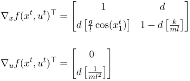 Table 3.1: System’s parameters