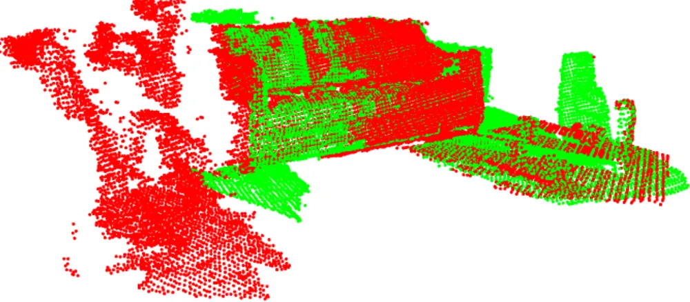 Figure 5.3: Overlap of 2 different views of the same scene, one in green and the other in red.
