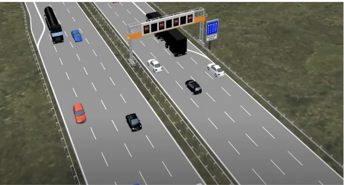 Figure 7. Advanced traffic management system