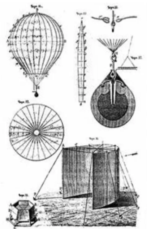 Figura 1.1: Balloons Over Venice, Fonte: Unmanned Aerial Vehicle: tecnologie e prospettive future 