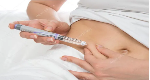 Fig. 3.1: Iniezione di insulina tramite iniettore a penna [14] 