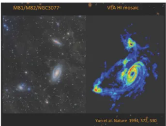 Figura 2.2: Galassie nell’ottico e nel radio