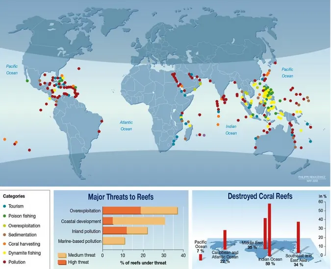 Figura 1: Grafico riassuntivo dei pericoli per barriere coralline e mappa delle zone interessate (Rekacewicz 2006)