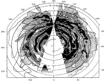 Figura 1.10: Mappatura della Via Lattea attraverso la linea di assorbimento 21cm. La densità è espressa in atomi/cm 3 