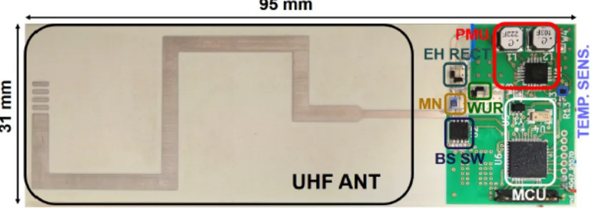 Figure 5.2: PCB Board of UHF-RFID tag. The MCU and temperature sensor have been disabled to connect the digital logic[ 1 ]