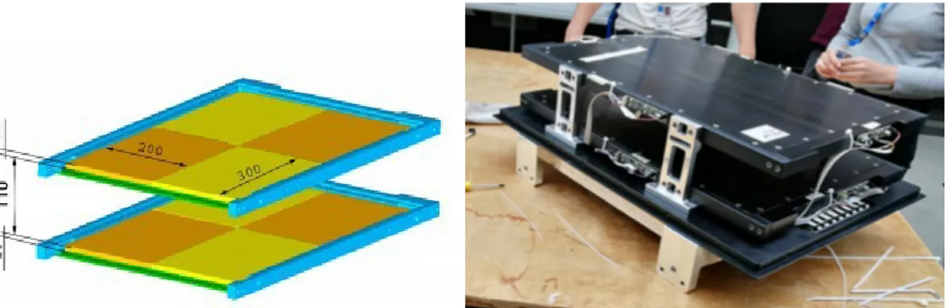 Figura 2.2: Struttura base del rivelatore POLA-01. A sinistra: schema riassuntivo delle dimensioni, A destra: POLA-01 in assemblaggio.[4]