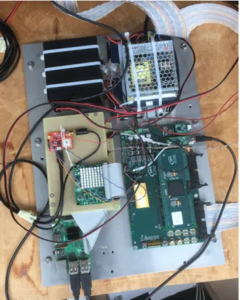 Figura 2.3: Elettronica di POLA01. Nella parte sinistra vediamo, dall’alto: la batteria di backup, il GPS/GNSS-Ublox e i sensori vari, e infine la CPU Raspberry PI