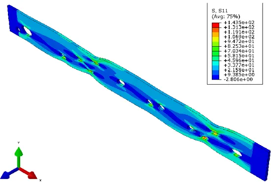 Figure 3-4 Axial stress on tensile loaded single board, several knots, deformation scale fac