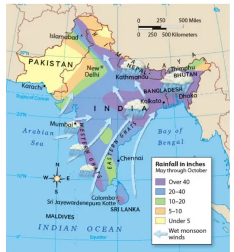 Figura 1.5: Mappa riassuntiva del monsone e i suoi effetti sull’India. Si ve- ve-de l’evoluzione ve-dei venti a carattere stagionale sul subcontinente e la ITCZ col suo cambio di posizione in estate