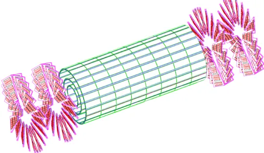 Figure 2.7: Schematic view of the Pixel detector system [64].