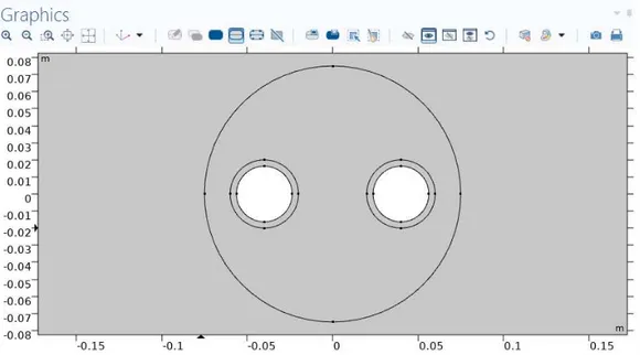 Figura 3.11: geometria della sonda per il calcolo di Rb