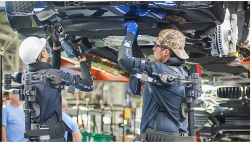 Figura 1.1: Fotografia che ritrae due operai che indossano un esoscheletro all’interno di una catena di montaggio per la fabbricazione di auto del gruppo BMW [2]