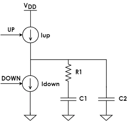 Figura 33. Pompa di carica e loop filter di un CP-PLL del terzo ordine 