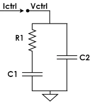 Figura 8. Loop filter utilizzato nel CP-PLL del terzo ordine 