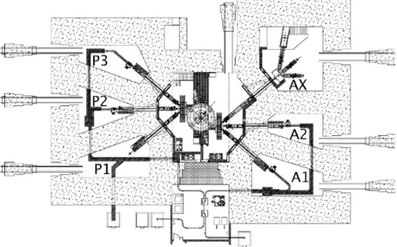 Figure 3.4: Schematic view of the ARRONAX facility. The dierent labora- labora-tories located around the vaults are not shown [4].