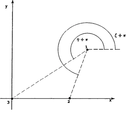 Figura 2.2: Configurazione di tre particelle al tempo t
