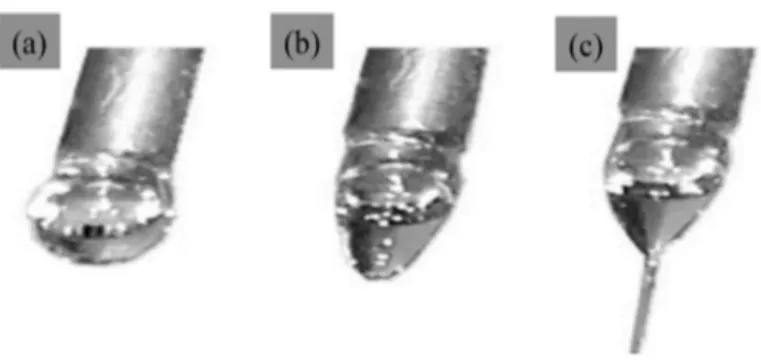 Figura 11. (a-c) Immagini digitali che mostrano le tre fasi della formazione della goccia 