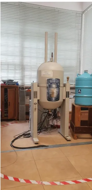 Figure 3-1 300MHz NMR instrument.