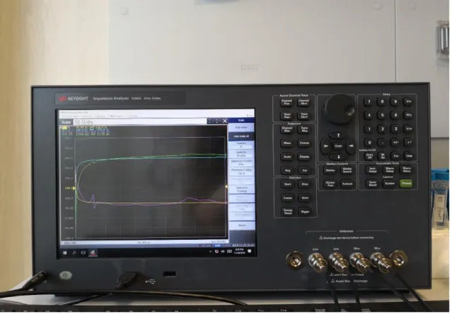 Figura 3-1 KYSIGHT Impedance Analyzer E4990A 20Hz-10MHz