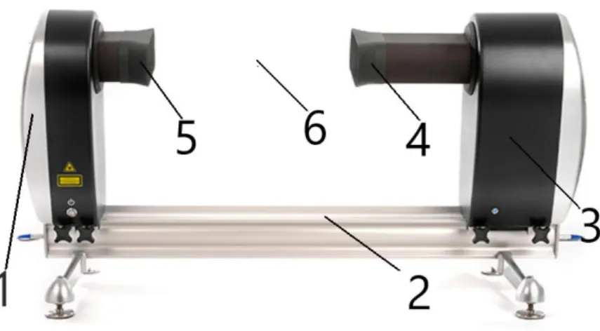 Figura 2.9: Spraytec utilizzato per misure di DSD. 