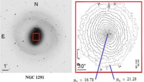 Figura 7: Isofote - NGC 1291. Al centro la magnitudine in banda B (µ B ) è minore