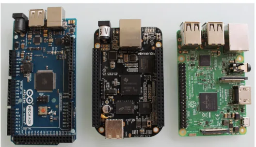 Figura 1.3: : Da sinistra: Arduino Mega ADK, BeagleBone Black, Raspberry Pi 3B