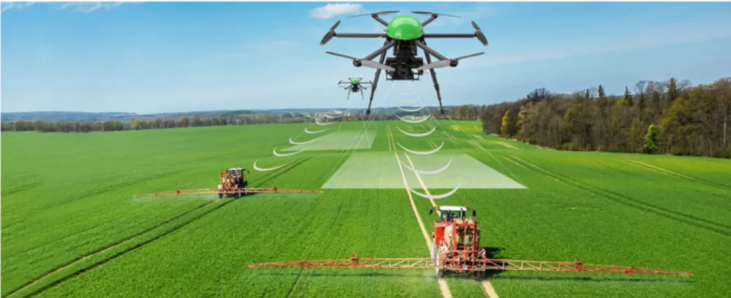 Figura 1.6: : Due droni d’appoggio durante la fertilizzazione dei campi