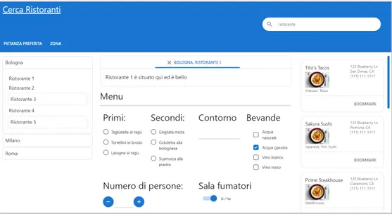 Figura 4.2 : Schermata della demo con SahARIAn disabilitato  