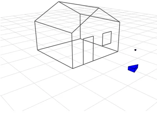Figure 5.3: Simulation of lines constituting a house in Visual SLAM toolbox