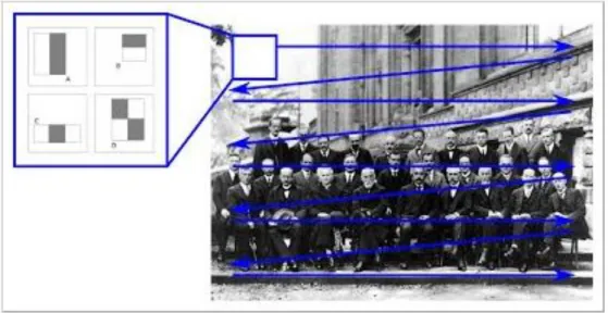 Figura 3.4 Esempio di come le diverse features vengono applicate all’intera immagine tramite  una finestra a scorrimento