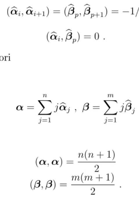 Figura 4.8: Diagramma di Dynkin dell'algebra F 4